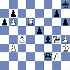 Xiong - Gormally (chess.com INT, 2022)