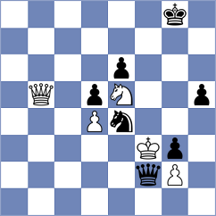 Chitlange - Ajay (chess.com INT, 2023)