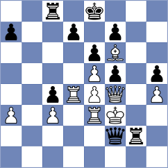Tosic - Souza Dos Santos (Chess.com INT, 2021)