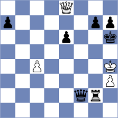 Buscar - Belov (chess.com INT, 2024)