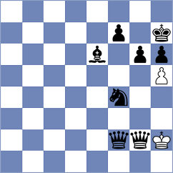 Ulziikhishigjargal - Nandhidhaa (Chess.com INT, 2021)