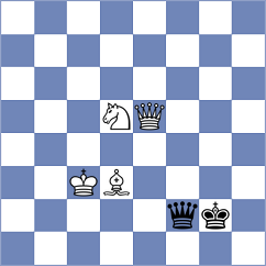 Kazarian - Gu (Chess.com INT, 2021)