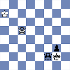 Mcneill - Smirnov (Chess.com INT, 2020)