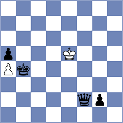 Hobson - Dmitrenko (chess.com INT, 2023)