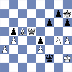 Kaganskiy - Rees (chess.com INT, 2023)
