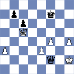Zufic - Schmidt (chess.com INT, 2021)