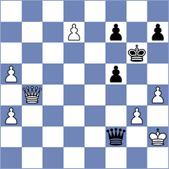 Wadsworth - Kalajzic (chess.com INT, 2023)