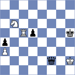 Beilin - Rensch (Chess.com INT, 2017)