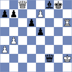 Supatashvili - Maximov (chess.com INT, 2022)