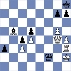 Mikulu - Sulcova (Chess.com INT, 2021)