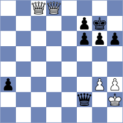 Robledo - Aditya (Chess.com INT, 2021)