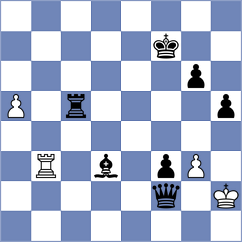 Santos - Sahib (chess.com INT, 2023)
