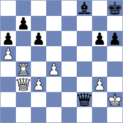 Hnydiuk - Leve (chess.com INT, 2021)
