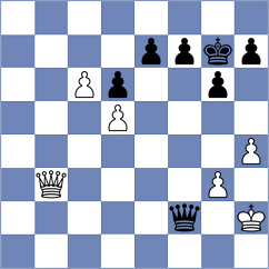 Rustemov - Hua (Chess.com INT, 2020)