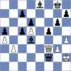 Djokic - Shashikant (Chess.com INT, 2020)