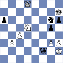 Vidit - Harshavardhan (chess.com INT, 2023)