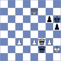Jamshidi - Movahed (Chess.com INT, 2021)