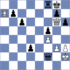 Lopez Sanchez - Dauletova (chess.com INT, 2022)