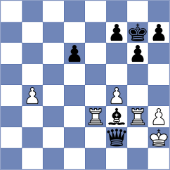 Stanojevic - Shapiro (chess.com INT, 2024)