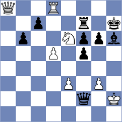Abdulrahman Mohammad - Toczek (Chess.com INT, 2021)