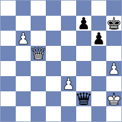 Eugene - Jiang (chess.com INT, 2023)