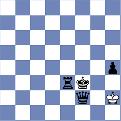 Goncalves - Diaz Perez (Chess.com INT, 2021)