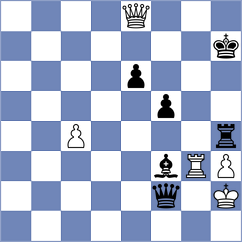 Han - Kilic (chess.com INT, 2024)