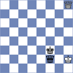 Kirillov - Santos Flores (chess.com INT, 2023)
