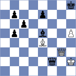 Balakrishnan - Yeritsyan (chess.com INT, 2024)