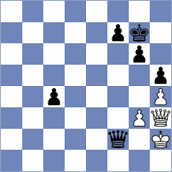 Tarasova - Perez Gormaz (chess.com INT, 2024)