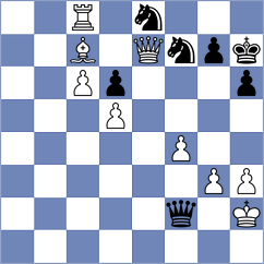 Venkatesh - Buker (chess.com INT, 2024)
