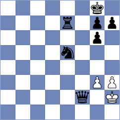 He - Zhu (Chess.com INT, 2020)
