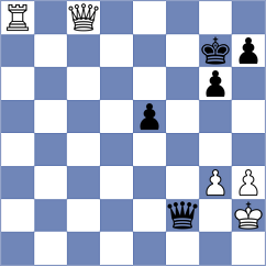 Zou - Lin (chess.com INT, 2024)