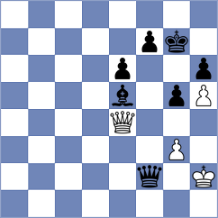 Budka - Holemar (chess.com INT, 2021)