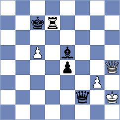 Swicarz - De Silva (chess.com INT, 2021)