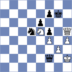 Evdokimov - Gelman (chess.com INT, 2024)