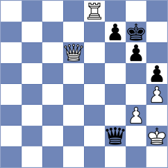 Kanyamarala - Bonin (chess.com INT, 2024)