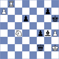 Wang - Xue (chess.com INT, 2021)