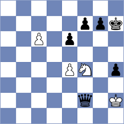 Diaz Camallonga - Ahmadzada (chess.com INT, 2023)
