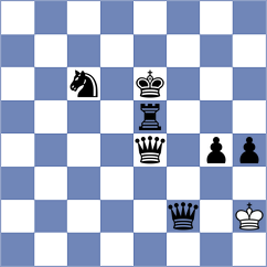 Arnold - Sethuraman (chess.com INT, 2024)