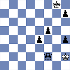 Spichkin - Lenaerts (chess.com INT, 2023)