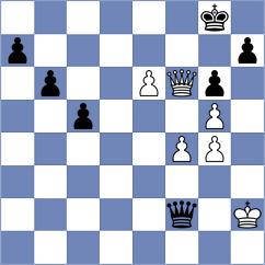 Salemgareev - Csonka (chess.com INT, 2024)