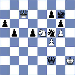Rustemov - Korchmar (chess.com INT, 2023)