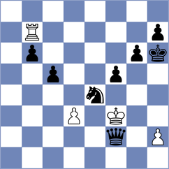 Borodavkin - Fromm (chess.com INT, 2022)