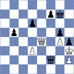 Guzman Moneo - Vila Dupla (chess.com INT, 2023)