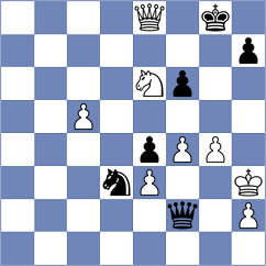 Fiorito - Viana da Costa (chess.com INT, 2024)