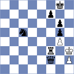 McCarthy - Bedi (Chess.com INT, 2021)