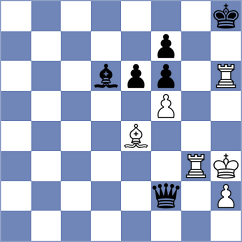 Nemcova - Bulmaga (Chess.com INT, 2021)