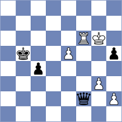 Gazola - Prohorov (Chess.com INT, 2021)