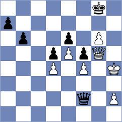 Nalbant - Krivenko (Chess.com INT, 2020)